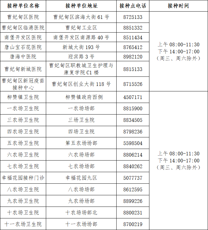 加快接种！曹妃甸发出最新倡议.jpg