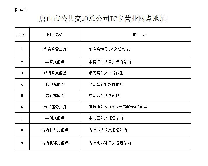 唐山市公共交通总公司关于中小学在校学生免费乘坐公交车的公告1.jpg