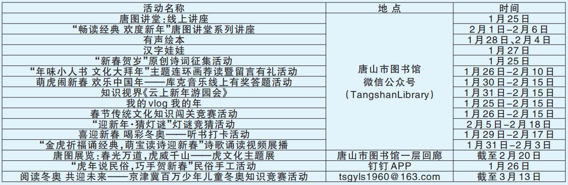 唐山市图书馆春节开馆时间及活动预告.jpg