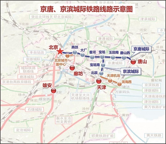 京唐城际铁路.jpg