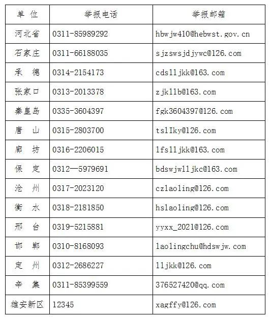 全省打击整治！唐山举报方式公布1.jpg