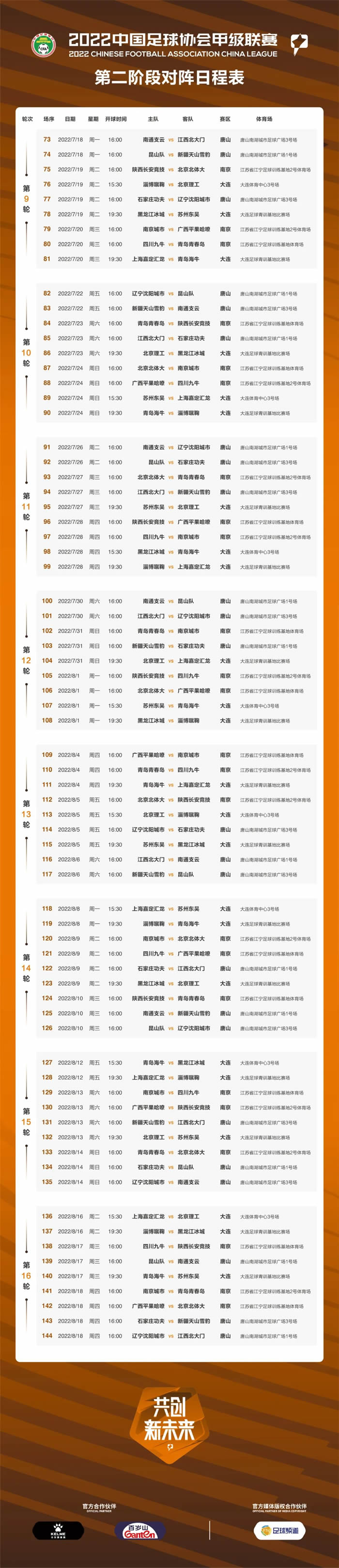 2022中甲联赛唐山赛区第二阶段比赛即将拉开帷幕3.jpg